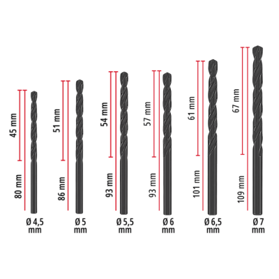 Einhell 19‑pc Metal Drill Bit Set HSS‑R