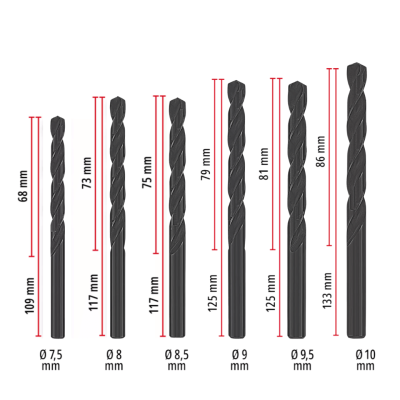 Einhell 19‑pc Metal Drill Bit Set HSS‑R