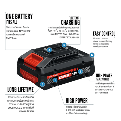 BOSCH EXPERT EXBA18V-40 Battery Pack 18V 4.0Ah - 1600A036Z1