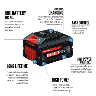 แบตเตอรี่ 18V 5.5Ah BOSCH EXPERT รุ่น EXBA18V-55