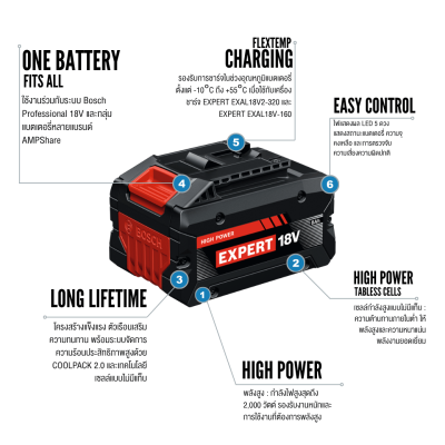 BOSCH EXPERT EXBA18V-80 Battery Pack 18V 8.0Ah - 1600A036ZH
