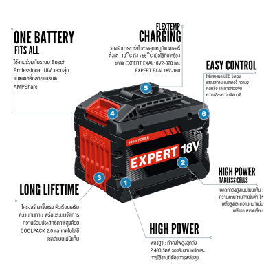 แบตเตอรี่ 18V 15.0Ah BOSCH EXPERT รุ่น EXBA18V-150