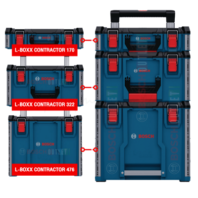 ชุดกล่องเครื่องมือ L-BOXX BOSCH รุ่น L-BOXX Contractor Set 3