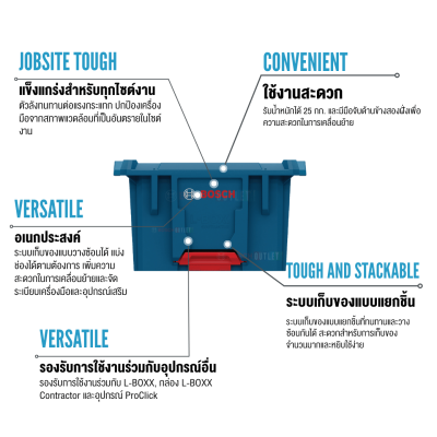 กล่องเครื่องมือช่างแบบไม่มีฝาปิด BOSCH รุ่น L-BOXX Contractor Crate