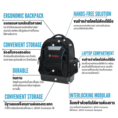 กระเป๋าเป้เครื่องมือช่าง BOSCH รุ่น L-BOXX Contractor Backpack