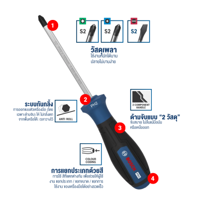 BOSCH 1600A039PD PRO Screwdriver PH/PZ/SL Set, 6 pcs