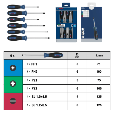 BOSCH 1600A039PD PRO Screwdriver PH/PZ/SL Set, 6 pcs