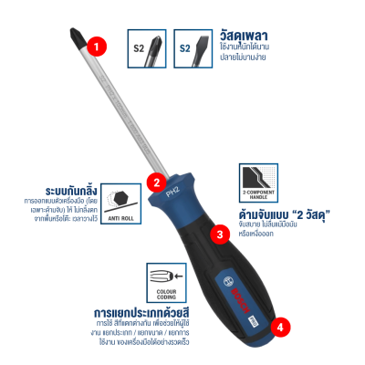 BOSCH 1600A039PE PRO Screwdriver PH/SL Set, 6 pcs