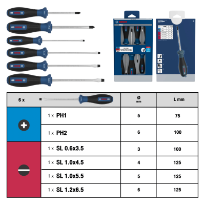 BOSCH 1600A039PE PRO Screwdriver PH/SL Set, 6 pcs