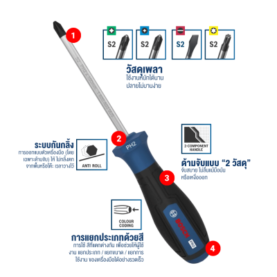 BOSCH 1600A039PE PRO Screwdriver PH/PZ/SL/TX Set, 8 pcs