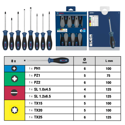 BOSCH 1600A039PE PRO Screwdriver PH/PZ/SL/TX Set, 8 pcs