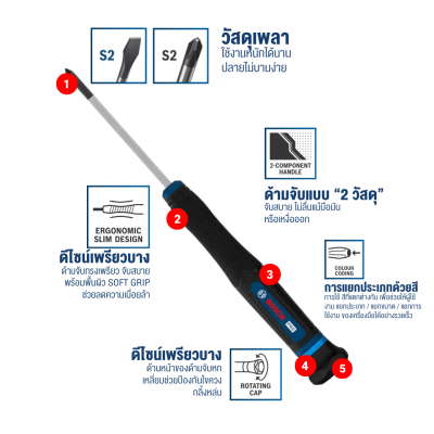 BOSCH 1600A039PL PRO PH/SL Precision Screwdriver Set, 6 pcs