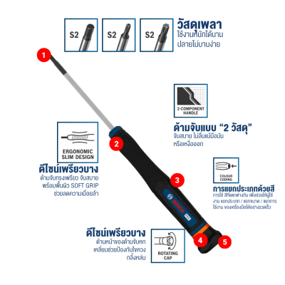 ชุดไขควงงานละเอียดหัวท๊อกซ์และหกเหลี่ยม 6 ชิ้นชุด BOSCH รุ่น 1600A039PM