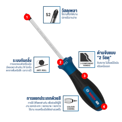 ไขควงปากแฉก PZ2 x 100mm BOSCH รุ่น 1600A039RZ