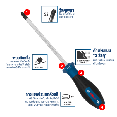 ไขควงปากแฉก PZ3 x 150mm BOSCH รุ่น 1600A039S0