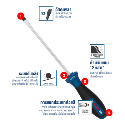 ไขควงปากแบน SL1.0x5.5x120mm BOSCH รุ่น 1600A039S3