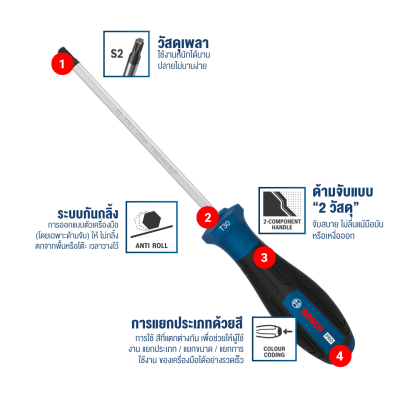 BOSCH PRO Screwdriver TX30 x 125 mm 1600A039SE