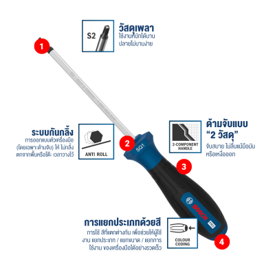 BOSCH PRO Screwdriver SQ2 x 100 mm 1600A039T1