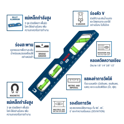 ระดับน้ำแบบตอร์ปิโด 200 มม. 8 นิ้ว BOSCH รุ่น 1600A03AA9