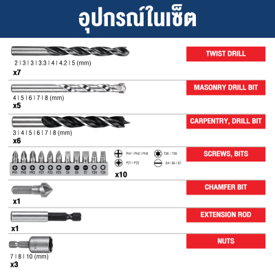 BOSCH X-LINE 33-Piece Drill and Screwdriver Bit Set