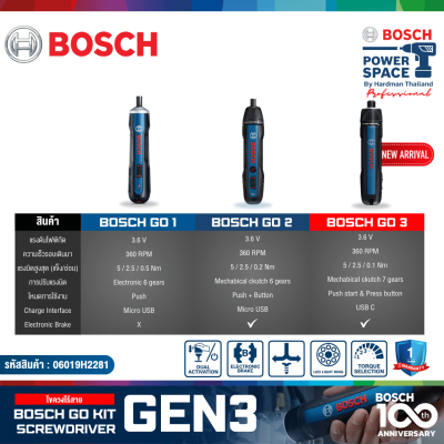 ไขควงไร้สาย 3.6V BOSCH GO KIT GEN 3