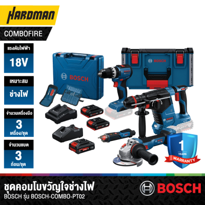 BOSCH 18V Electrician Combo Set