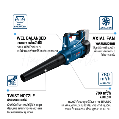 เครื่องเป่าลมใบไม้ไร้สาย 18V BOSCH รุ่น GBL18V-750 (เครื่องเปล่า)