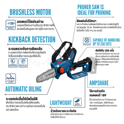 BOSCH GKE 18V‑15 6-Inch Cordless Pruning Saw (SOLO)
