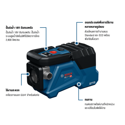 ปั๊มส่งน้ำไร้สาย 18V BOSCH รุ่น GTP18V-28 (เฉพาะตัวเครื่อง)