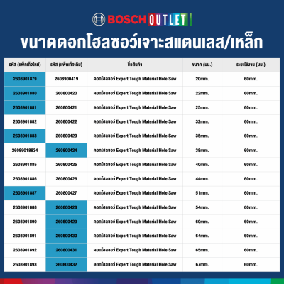 ดอกโฮลซอว์เจาะสแตนเลสและเจาะเหล็ก 22 มม. BOSCH