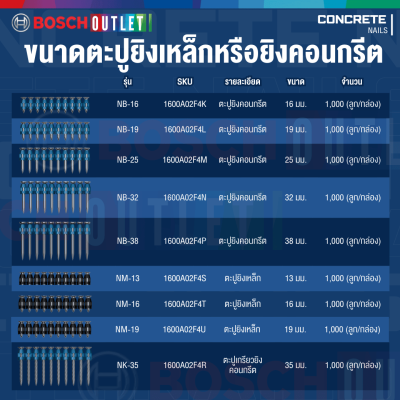 ตะปูยิงคอนกรีตหรือตะปูยิงเหล็ก BOSCH สำหรับ GNB 18V-38 , GNB 18V-40 Professional