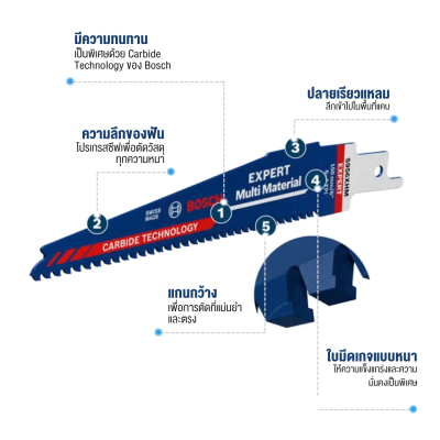 ใบเลื่อยชักอเนกประสงค์ 6 นิ้ว BOSCH รุ่น S 956 XHM