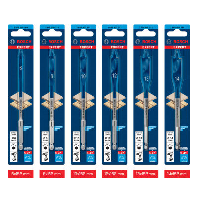 ดอกสว่านใบพายเจาะไม้ BOSCH EXPERT Self Cut Speed Spade Drill Bit