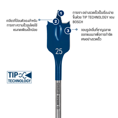 ดอกสว่านใบพายเจาะไม้ BOSCH EXPERT Self Cut Speed Spade Drill Bit