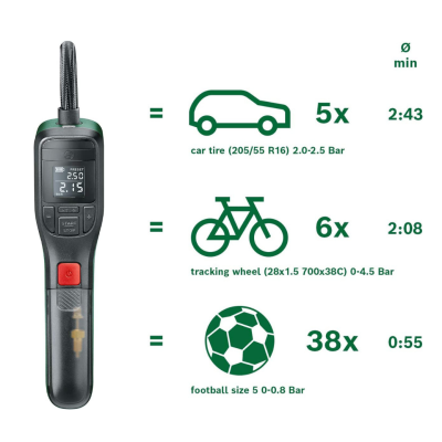ปั๊มลมไร้สาย Easy Pump ปั๊มลมไร้สาย Easy Pump