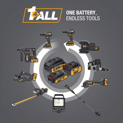 Cordless Leaf Blower – CAT DG250