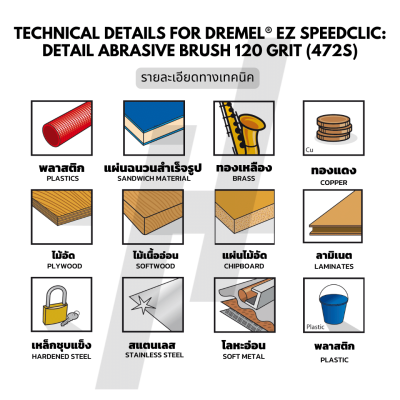 ดอกขัดเงายาง EZ Lock DREMEL รุ่น EZ472SA (แพ็คละ 1 ชิ้น)