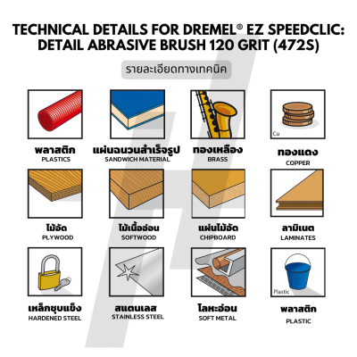 ดอกขัดเงายาง EZ Lock DREMEL รุ่น EZ472SA (แพ็คละ 1 ชิ้น) ดอกขัดเงายาง EZ Lock DREMEL รุ่น EZ472SA (แพ็คละ 1 ชิ้น)