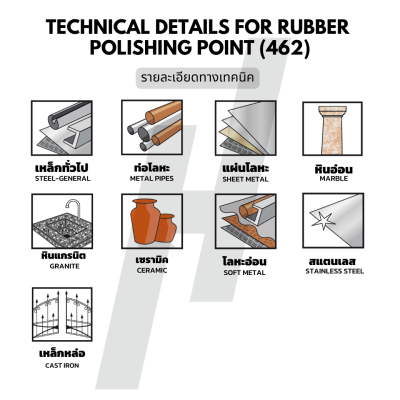 หัวขัดยาง 1/4" DREMEL รุ่น 462 (เเพ็คละ 3 ชิ้น)