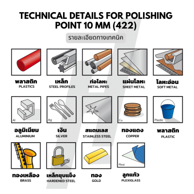 หัวขัดสักหลาด 3/8 นิ้ว DREMEL รุ่น 422 ( แพ็คละ 4 ชิ้น ) หัวขัดสักหลาด 3/8 นิ้ว DREMEL รุ่น 422 ( แพ็คละ 4 ชิ้น )