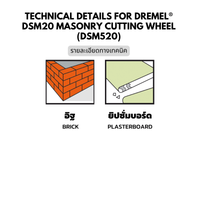 ใบตัดอิฐมวลเบา DREMEL รุ่น DSM520 ( แพ็คละ 2 ชิ้น)