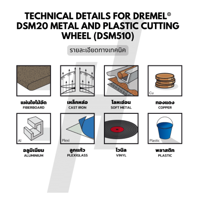 ใบตัดเหล็ก 3 นิ้ว DREMEL รุ่น SM510 ใบตัดเหล็ก 3 นิ้ว DREMEL รุ่น SM510