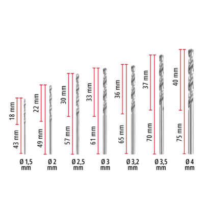 Einhell 13‑pc Metal Drill Bit Set HSS‑G