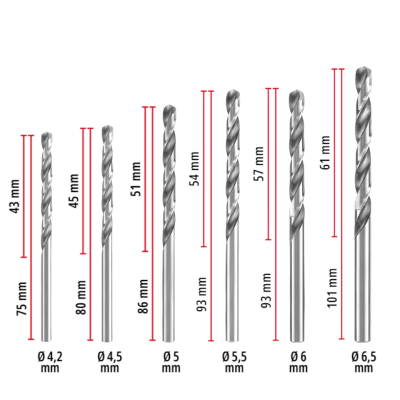 Einhell 13‑pc Metal Drill Bit Set HSS‑G