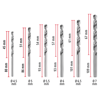 Einhell 19‑pc Metal Drill Bit Set HSS‑G