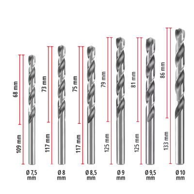 Einhell 19‑pc Metal Drill Bit Set HSS‑G