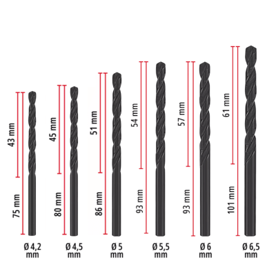 ชุดดอกสว่านเจาะเหล็ก EINHELL รุ่น HSS-R 13 ชิ้น