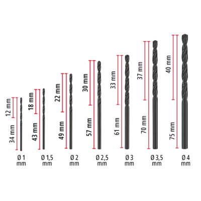 Einhell 19‑pc Metal Drill Bit Set HSS‑R