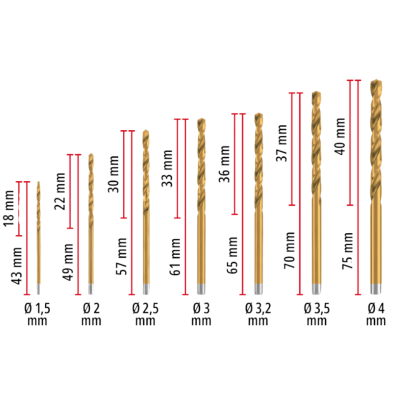 Einhell 13‑pc Metal Drill Bit Set HSS‑TIN