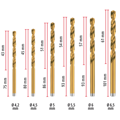Einhell 13‑pc Metal Drill Bit Set HSS‑TIN